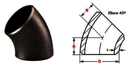 A234 WPB Elbow Dimensions (45 Degree)