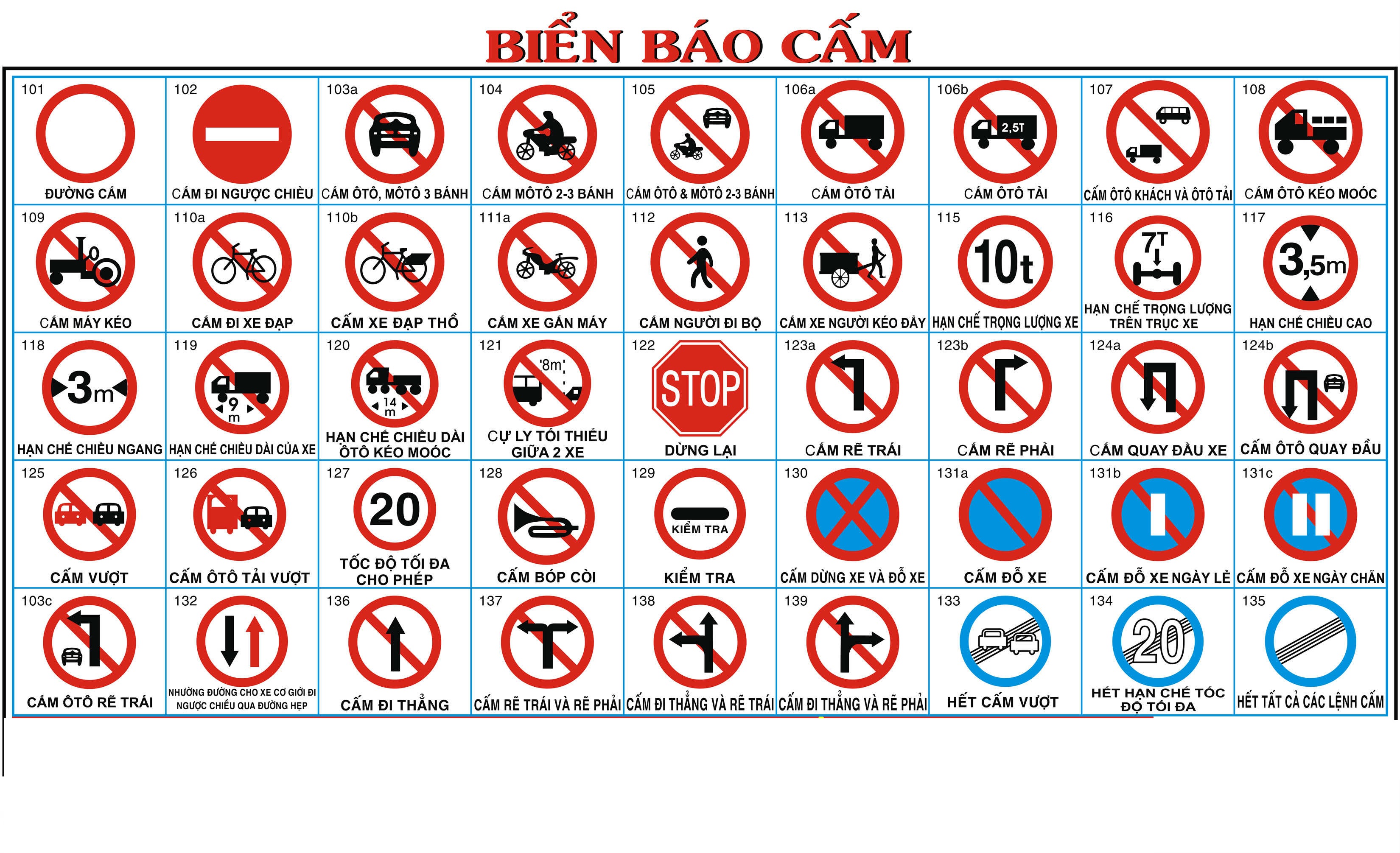 cung cấp biển báo giao thông