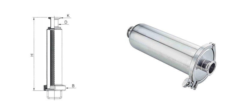 kich-thuoc-bo-loc-tri-kep-inox-ve-sinh