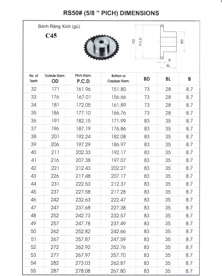 nhông 50.02