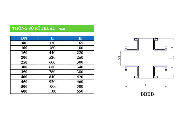 Thập gang BBBB - kết nối 4 mặt bích