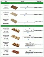 BÁO GIÁ GỖ NHỰA PHỦ PHIM