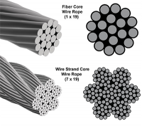 Cáp Dự Ứng Lực 12.7