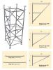 mot-bo-gian-giao-lon-42-chan42-cheo-bao-gom-nhung-gi - ảnh nhỏ 6