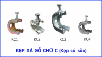 Kẹp xà gồ chữ C, Kẹp cá sấu