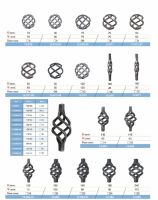 BI SẮT - QUẢ TRÁM SẮT (1)